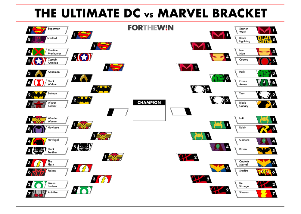 Dc vs marvel bracket