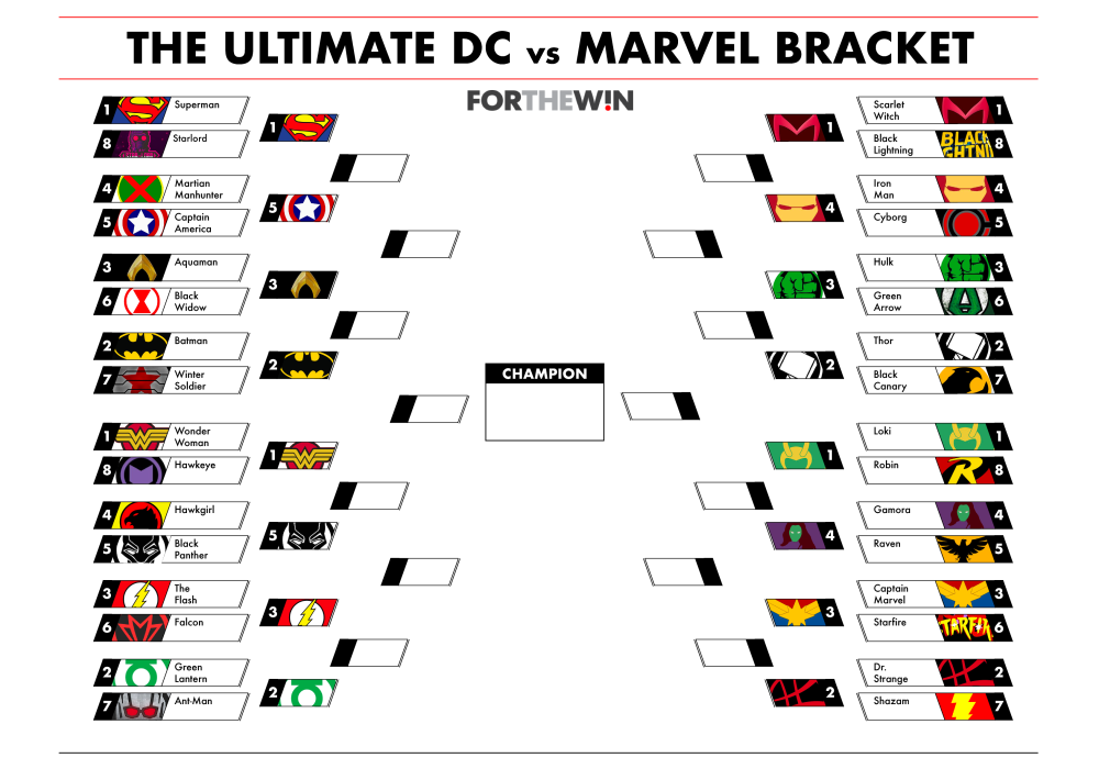Marvel DC Bracket