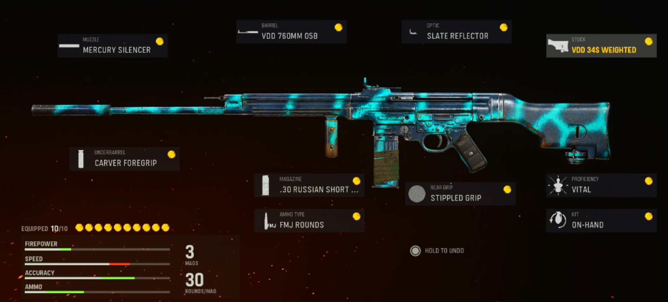 Best Vanguard STG build