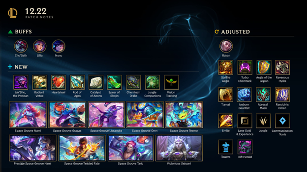 LoL Preseason 2023 summary