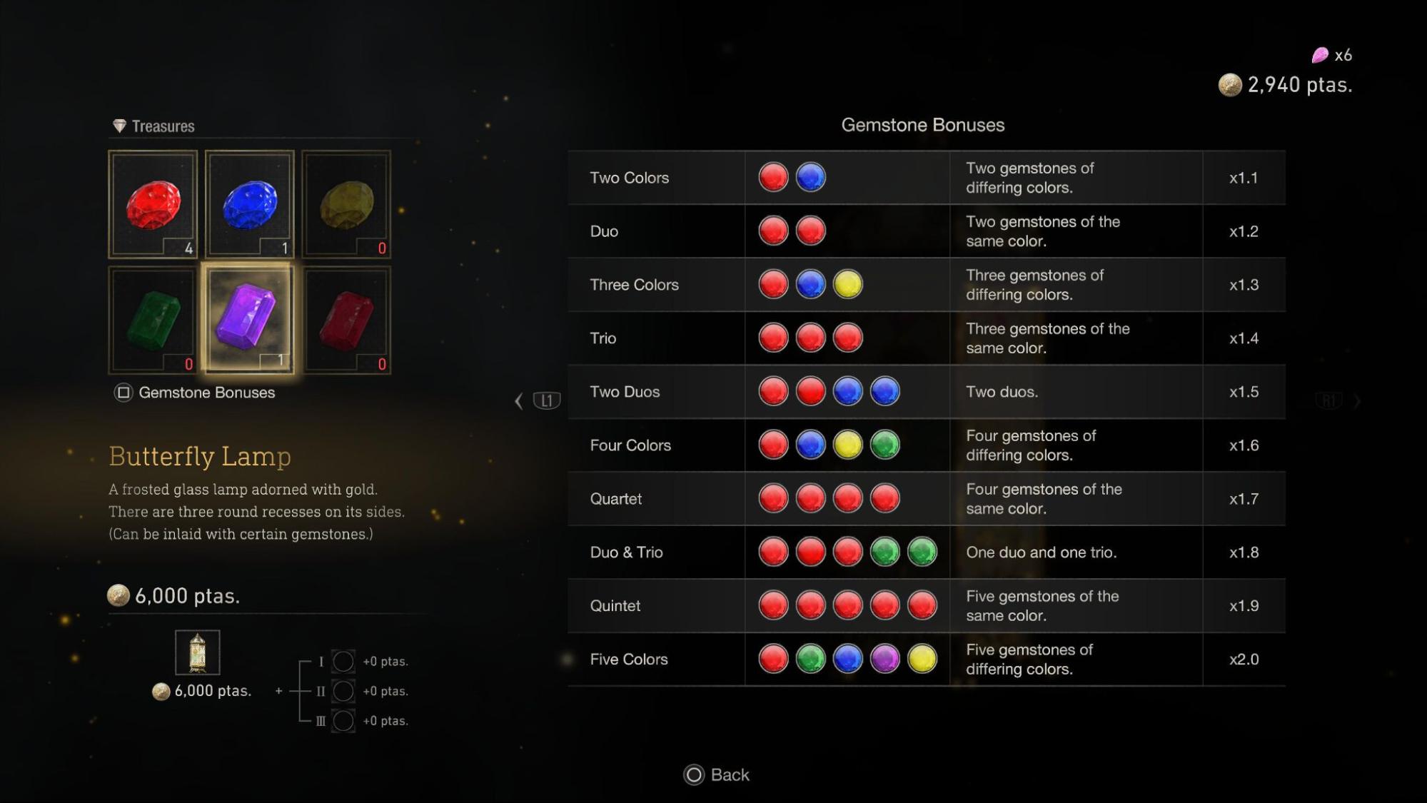 RE4R Jewels